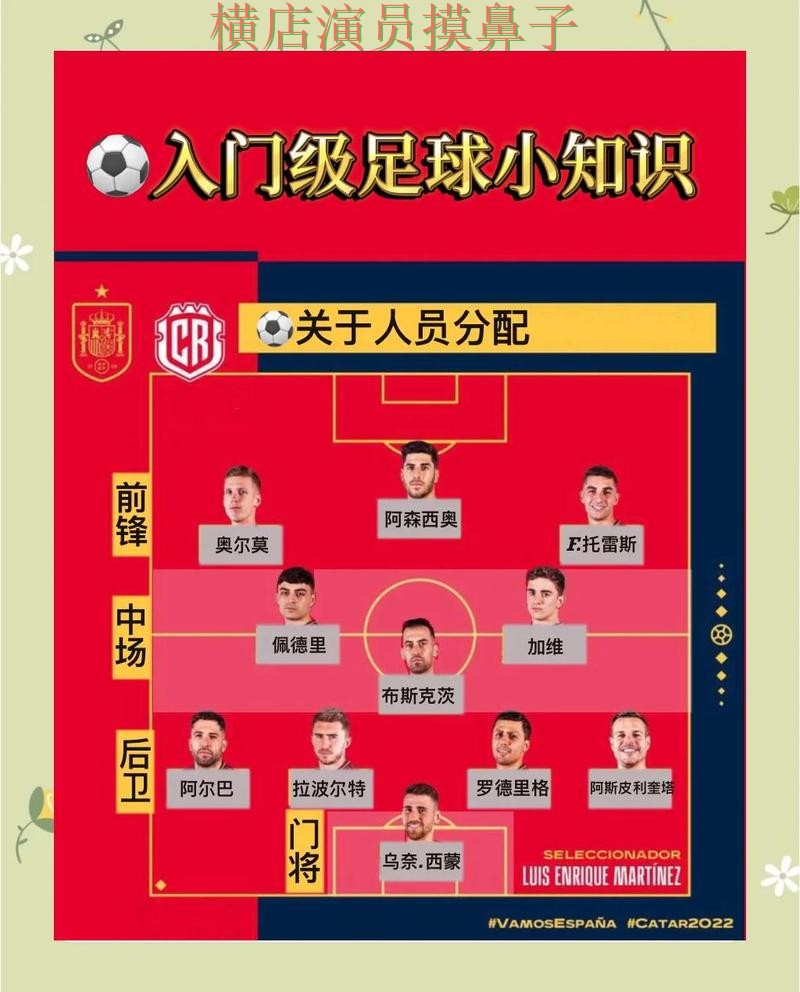 世界杯竞猜平台整理：玩法指南全指南 - 世界杯官方信息