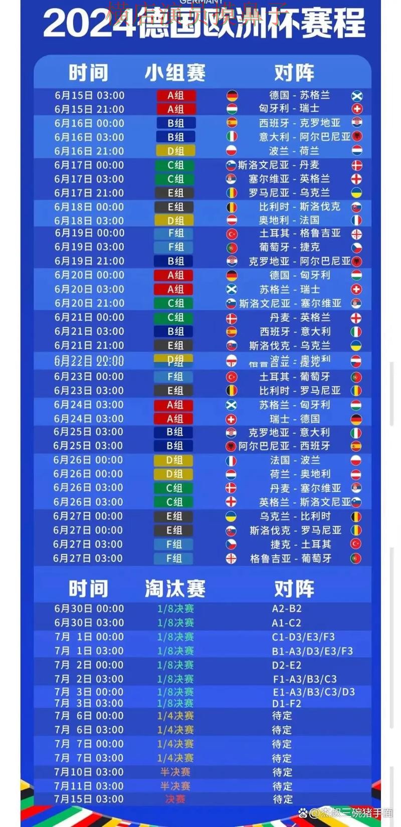 世界杯高清直播期间热门世界杯投注入口盘点与直播入口分析 世界杯高清直播期间热门世界杯投注入口盘点与直播入口分析