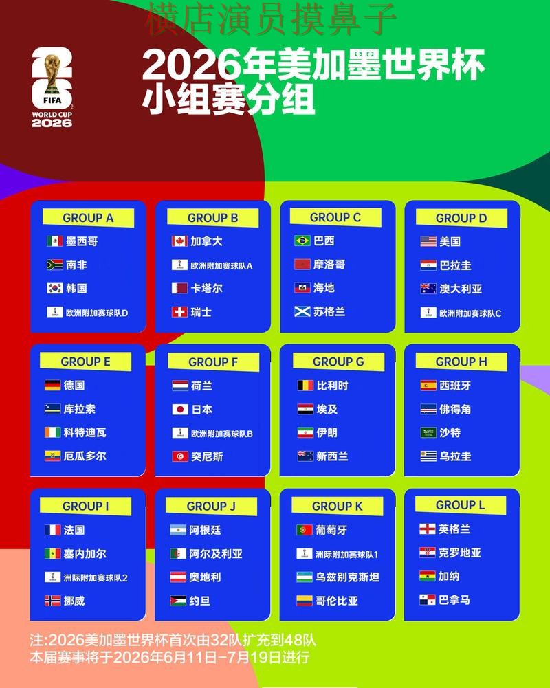 World Cup 2026来临,世界杯竞猜平台高清直播+直播与平台选择解析 World Cup 2026来临,世界杯竞猜平台高清直播+直播与平台选择解析
