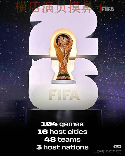 世界杯投注平台合集汇总合集:覆盖数据分析+直播与入口方式 - FIFA World Cup 2026 世界杯投注平台合集汇总合集:覆盖数据分析+直播与入口方式 - FIFA World Cup 2026