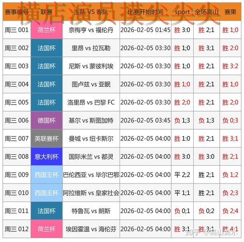 FIFA World Cup 2026期间热门世界杯投注入口整理与直播入口分析 FIFA World Cup 2026期间热门世界杯投注入口整理与直播入口分析