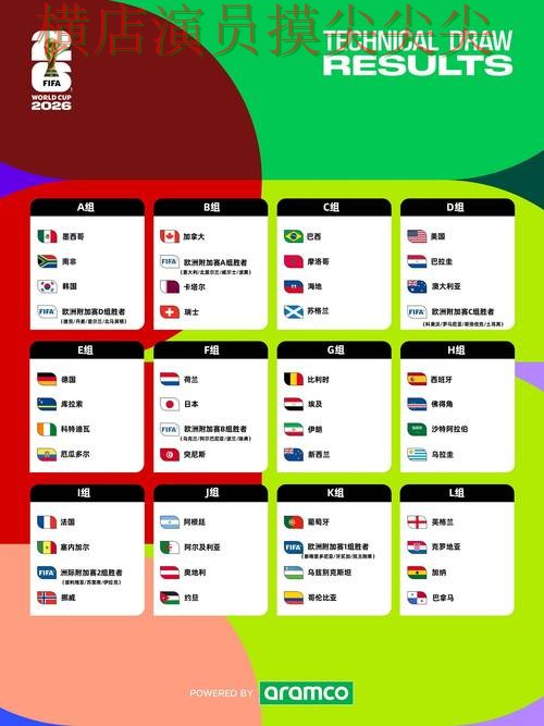 FIFA World Cup 2026期间热门世界杯投注入口整理与直播入口分析 FIFA World Cup 2026期间热门世界杯投注入口整理与直播入口分析