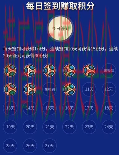 新手必看:世界杯竞猜网站玩法指南详解 + 2026世界杯 新手必看:世界杯竞猜网站玩法指南详解 + 2026世界杯